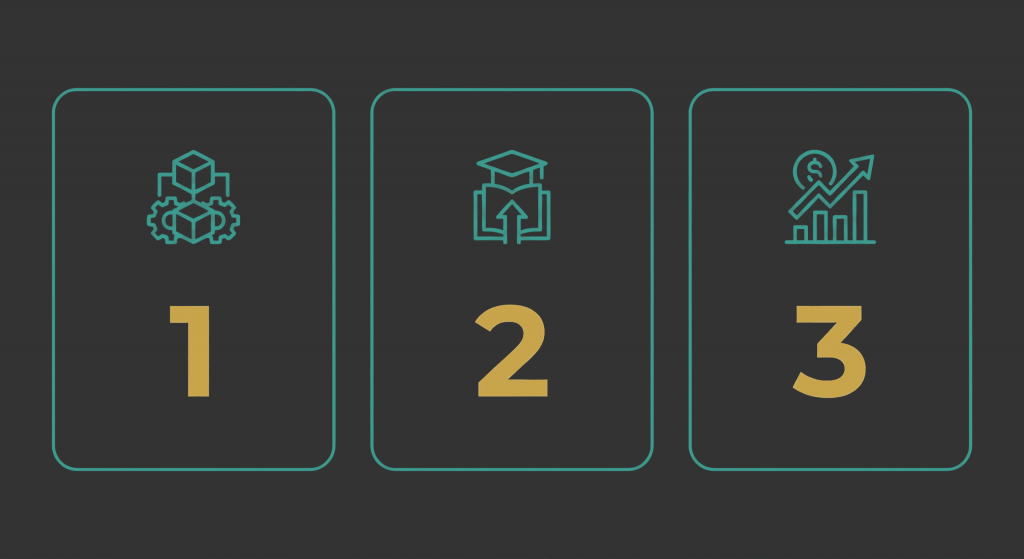 Strategic Partner Selection: Why More Partners Is Not Always Better investment first framework three questions