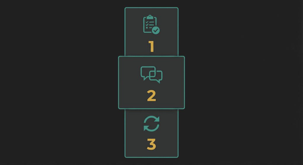 Strategic Partner Selection: Why More Partners Is Not Always Better three concrete next steps (audit card set)